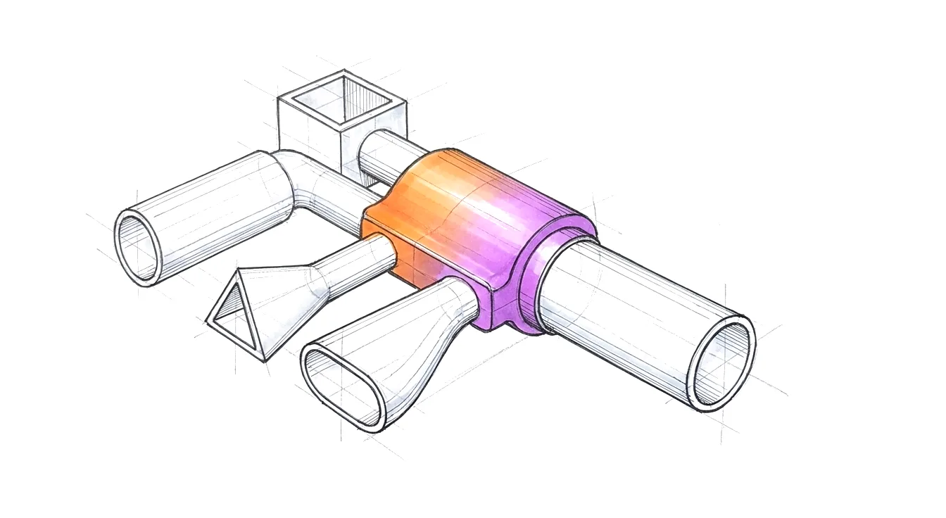 Sketch: four differently shaped pipe inlets feeding one common manifold with a single outlet; the manifold carries the gradient.